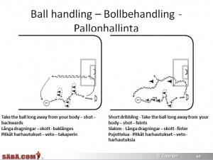 Salibandy harjoitteet 6-10 vuotiaille pallonhallinta harjoite